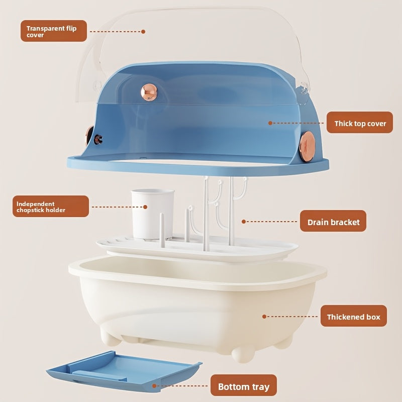 A Feeding Essentials Bottle Storage Box with Lid, a Countertop Storage Box with a Drain Rack, Suitable for Draining and Bottles and Nipples, Utensils, and Food Supplements, Feeding Storage | Transparent Storage Box | Detachable Draining Tray