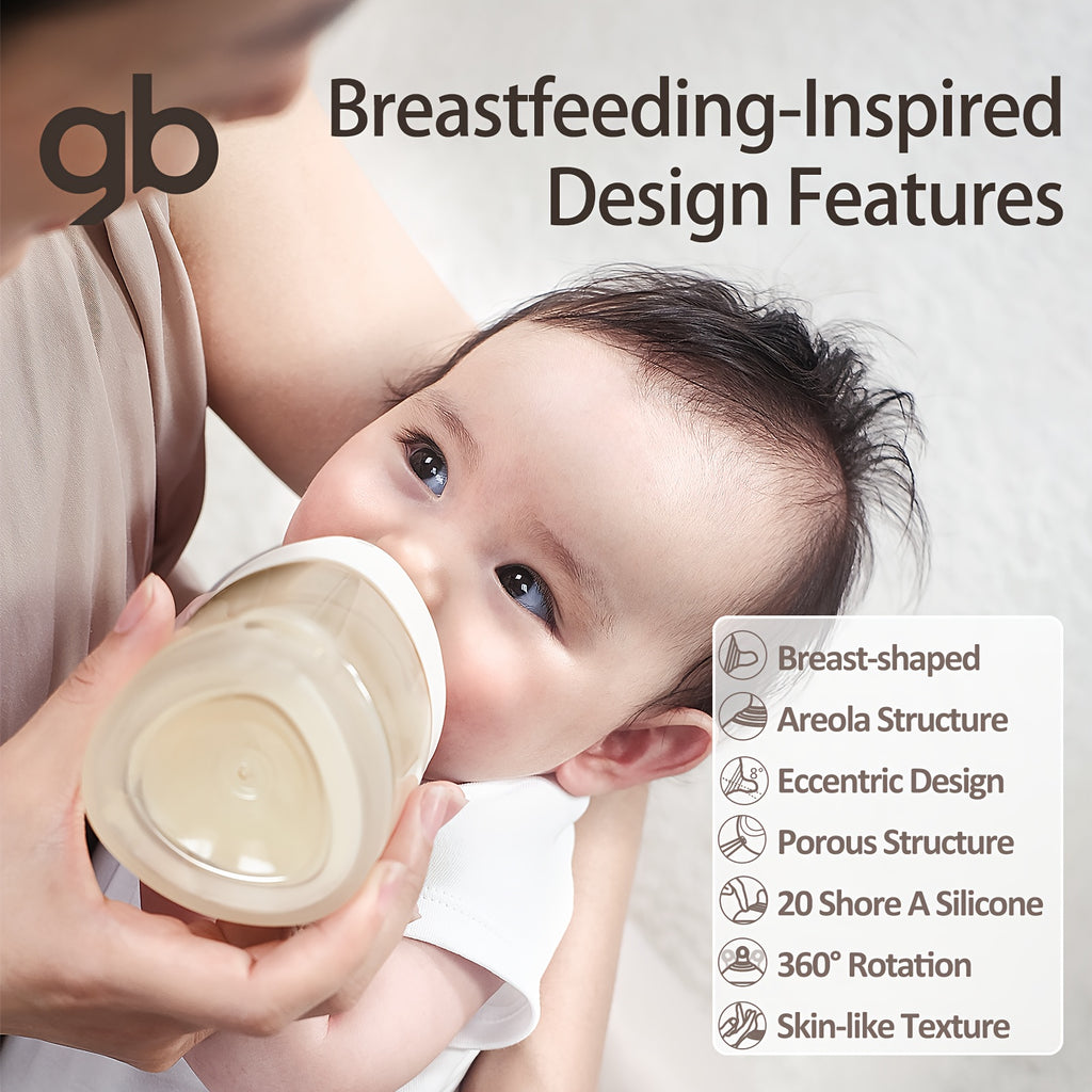 GB PPSU Baby Bottles 3 Sizes with -Spill System & Breast Nipple & V-Valve Straw - BPA-Free, Feeding for - (0-12 Months) - Wide Mouth & Handle, PPSU Liquid Separation Tech (No reflux for breast milk\u002F